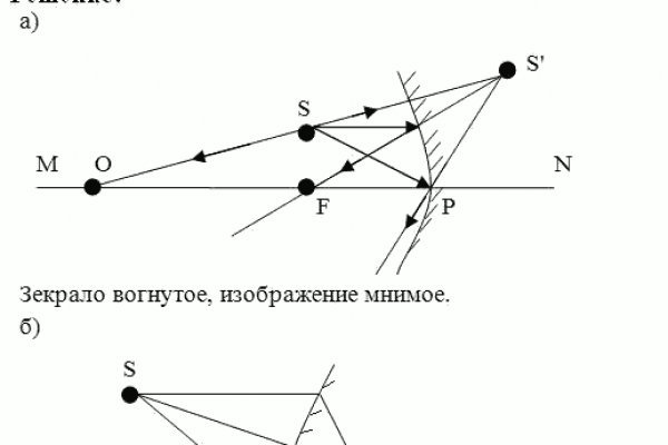 Ссылка на кракен не работает