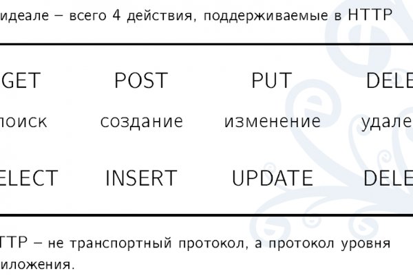 Кракен маркетплейс ссылка тг